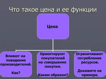Чем она ценна
