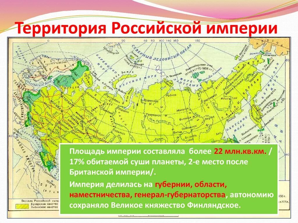 Какие территории были в российской империи
