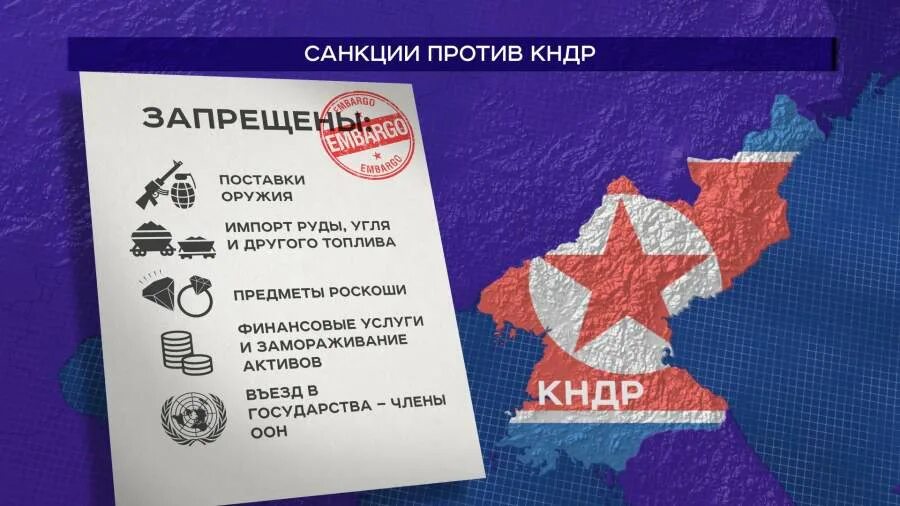 Корея санкции рф. Санкции ООН. Санкции против КНДР. Корея санкции против РФ. Санкции против Северной Кореи.