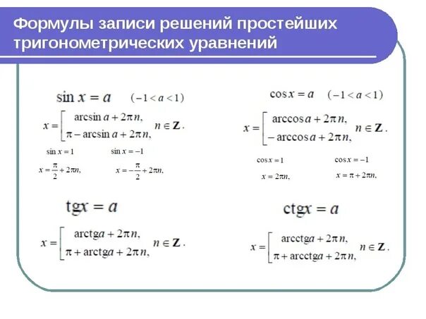 Простейшие тригонометрические уравнения 10 класс с ответами. Формулы решение простых тригонометрических уравнений. Основные формулы решения простейших тригонометрический уравнений. Формулы простейших тригонометрических уравнений 10.