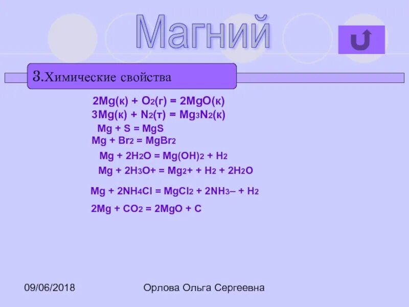 Mg br2 реакция. 2mg+o2 2mgo. MG+co2 MGO+C. Mgbr2. Mgbr2 химические свойства.