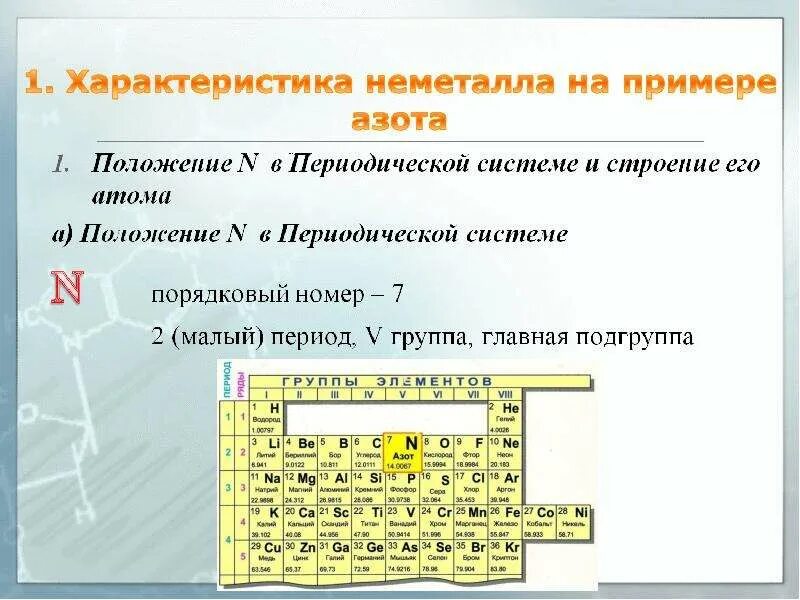 Самый активный неметалл имеет строение. Характеристика химичесеого элемента не метталл. Характеристика азота по его положению в периодической системе. Характеристика элементов по периодической системе. Положение азота в периодической системе.