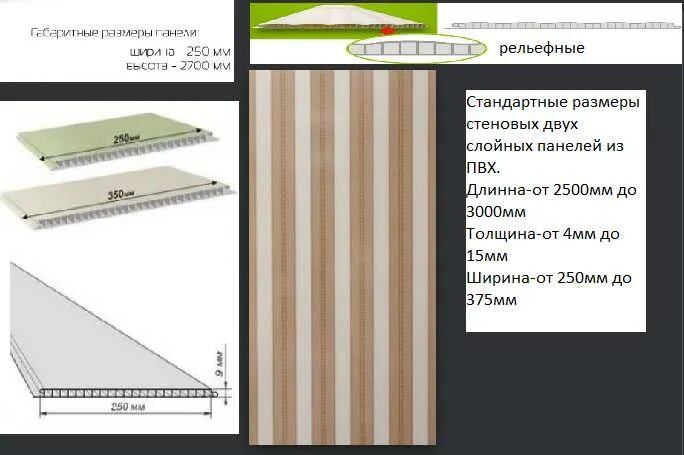 Сколько панелей в упаковке. Панели ПВХ ширина 350 мм. Толщина стеновой панели ПВХ. Стандартная ширина ПВХ панелей. МДФ панели ширина 200мм.