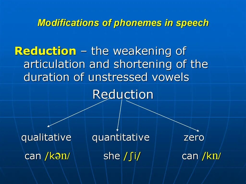 Modifications of Vowels. Modification of phonemes in Speech. Modifications of Speech Sounds. Connected Speech в английском языке.