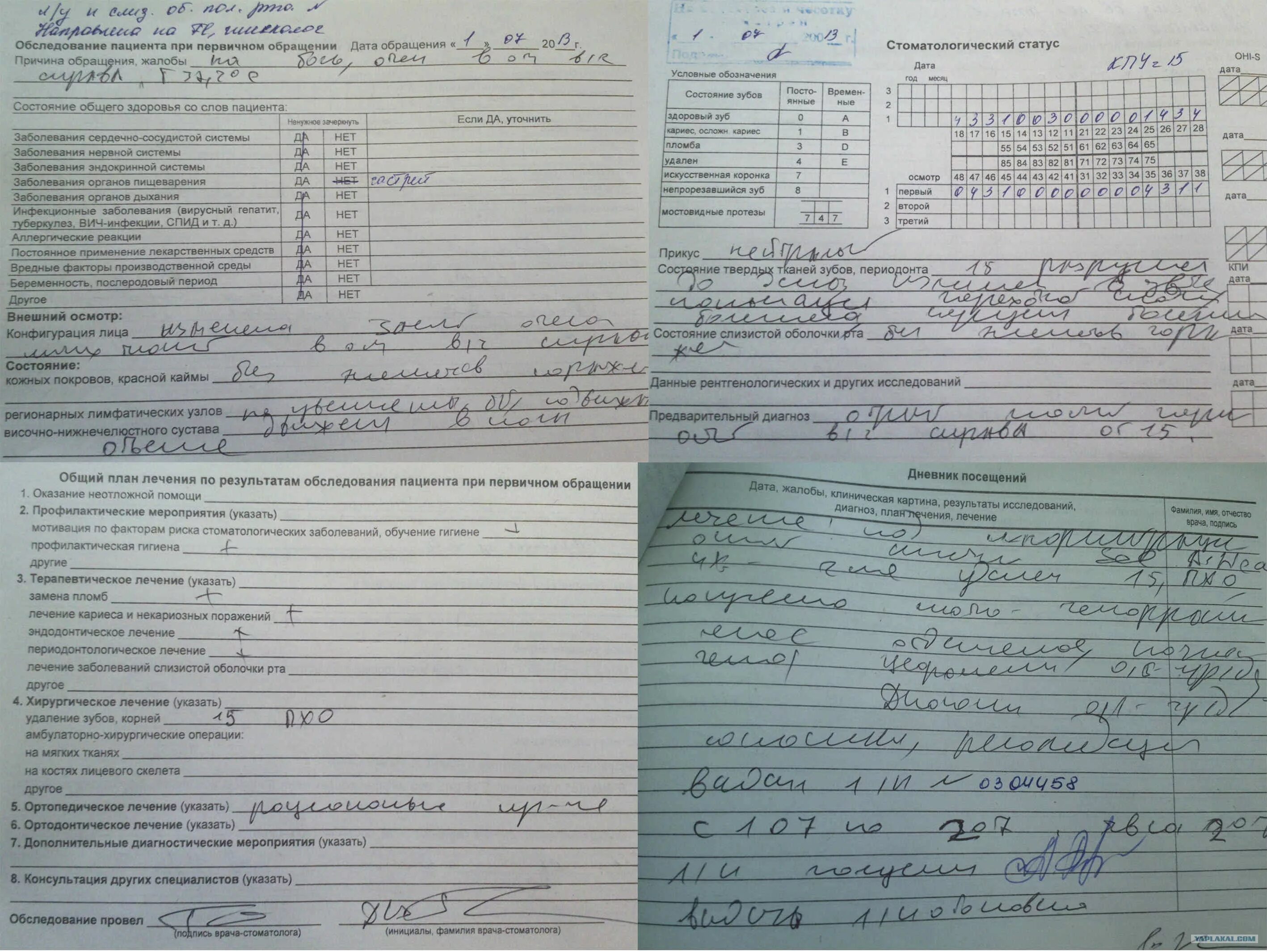 Анамнез стационарного больного. Пример заполнения карты стоматологического больного. Заполнение медицинской карты стоматологического пациента. История болезни карта. Заполнение истории болезни.