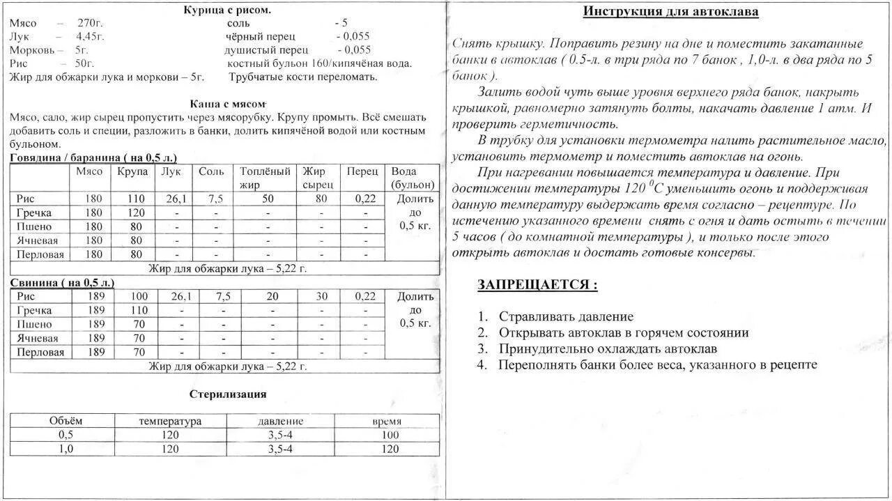 Рецепты приготовления мяса в автоклаве