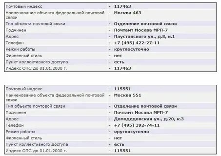 Сфр график работы москва