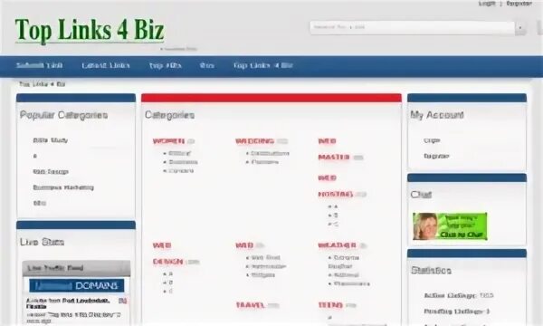 Topic links 3.0