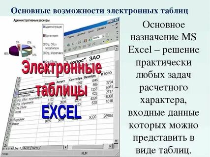 Возможности электронных таблиц кратко