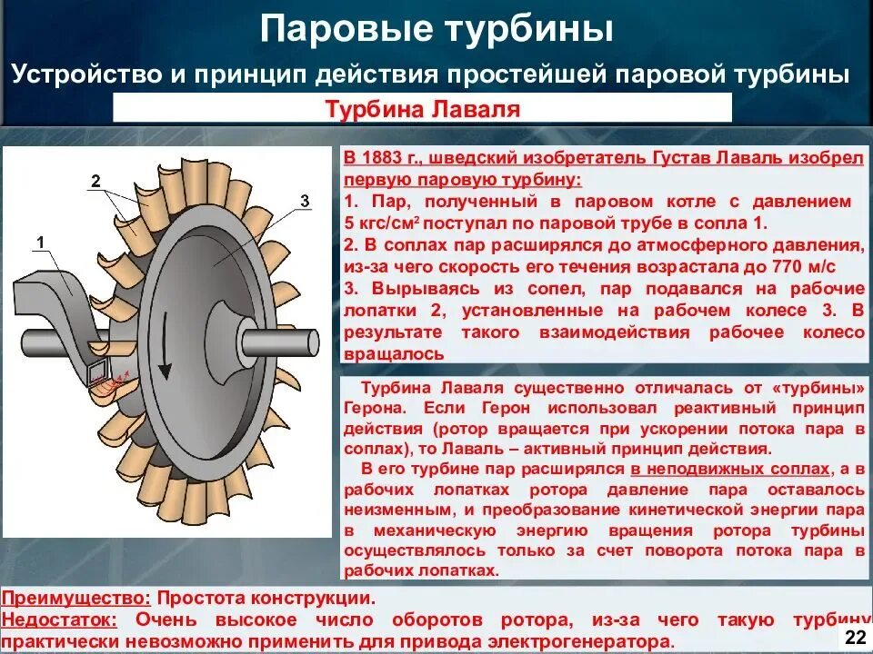 Паровая турбина 8. Строение паровой турбины физика. Принцип действия паровых турбин. Паровая турбина SST-150. Принцип действия паровой турбины физика 8 класс.