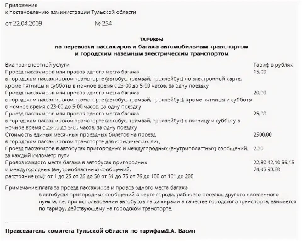 Проезд на работу и обратно. Приказ о компенсации расходов на оплату стоимости проезда образец. приказ о компенсации за проезд к месту работы. приказ о повышении цен на проезд. приказ о стоимости проезда в автобусе.