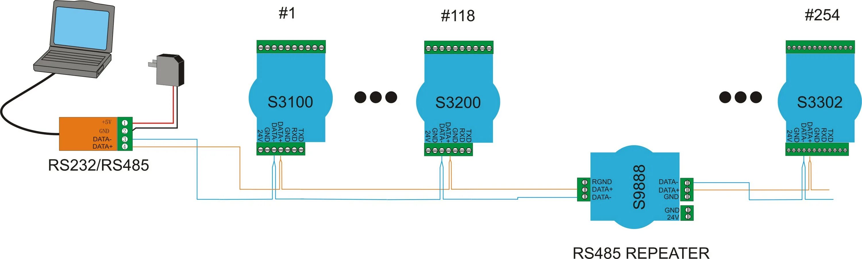 Модбас rs485. Цифровой выход rs485. Контроллер по rs485 рипас. Agnd на схеме что это. Преобразователь rs232 rs485.