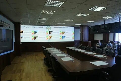 Решения ситуационного центра