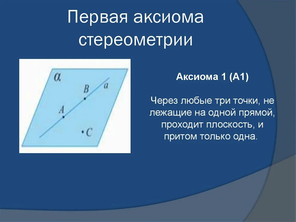 Вторая аксиома. Аксиомы стереометрии с1 с2 с3. Стереометрия 3 Аксиомы и 2 теоремы. Доказательство 2 Аксиомы стереометрии. 2 Я Аксиома стереометрии следствия из аксиом.