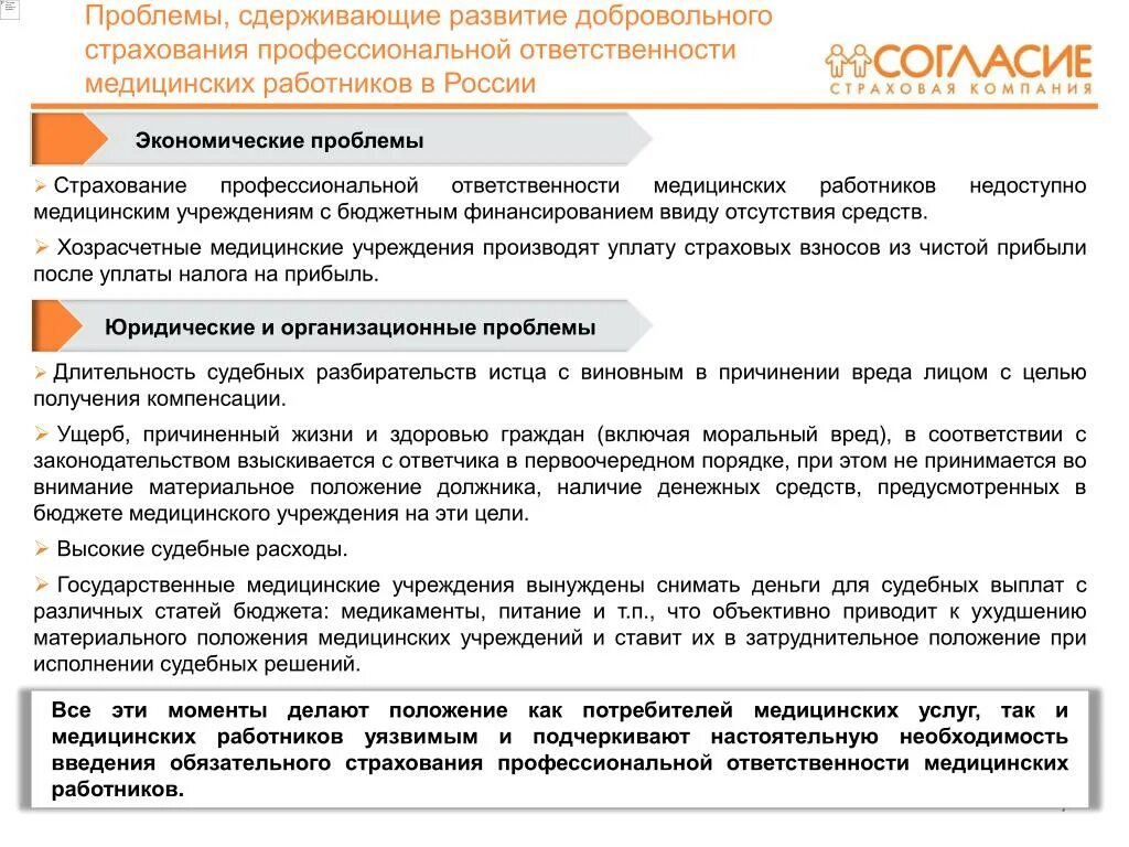 Проблемы страхования в россии. Страхование профессиональной ответственности. Обязательное страхование профессиональной ответственности. Страхование профессиональной ответственности врачей. Страхование ответственности медицинских работников.