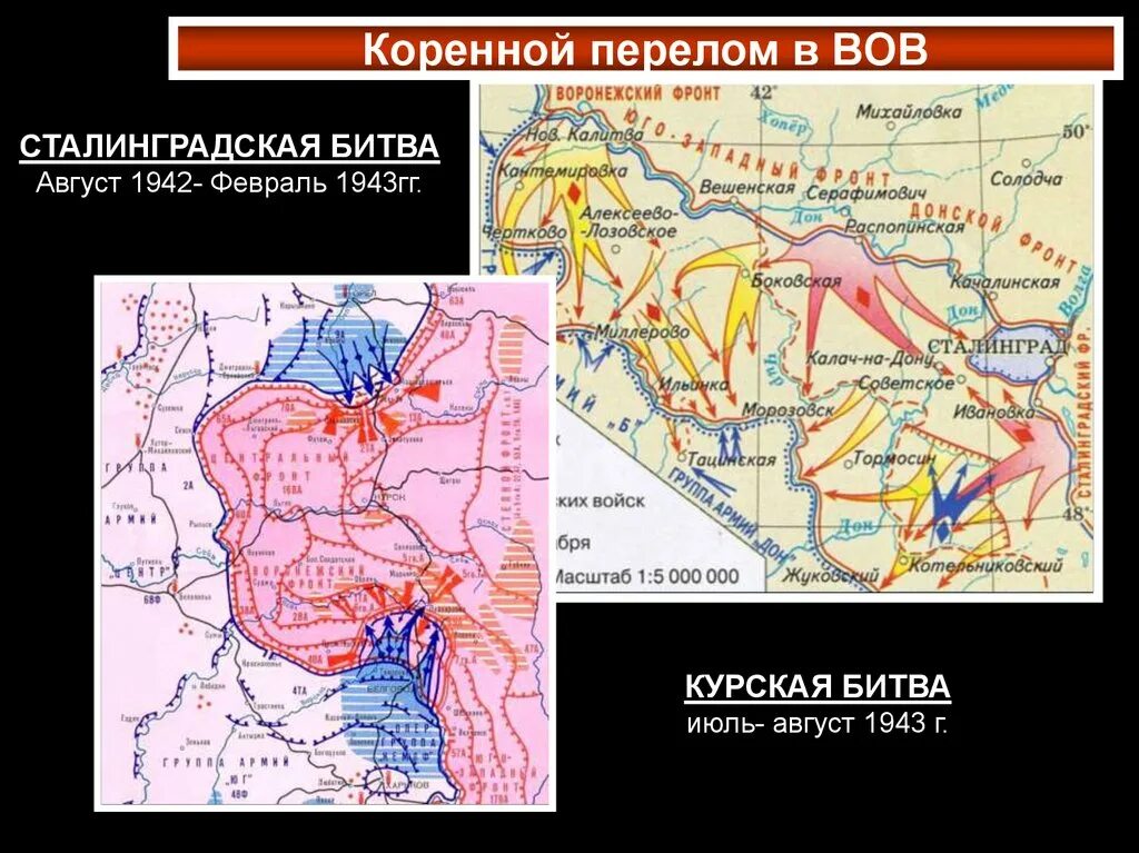 Коренной перелом в Великой Отечественной карта. Коренной перелом 1942 карта. Коренной перелом ВОВ 1942-1943 карта. Карта коренного перелома 1943.