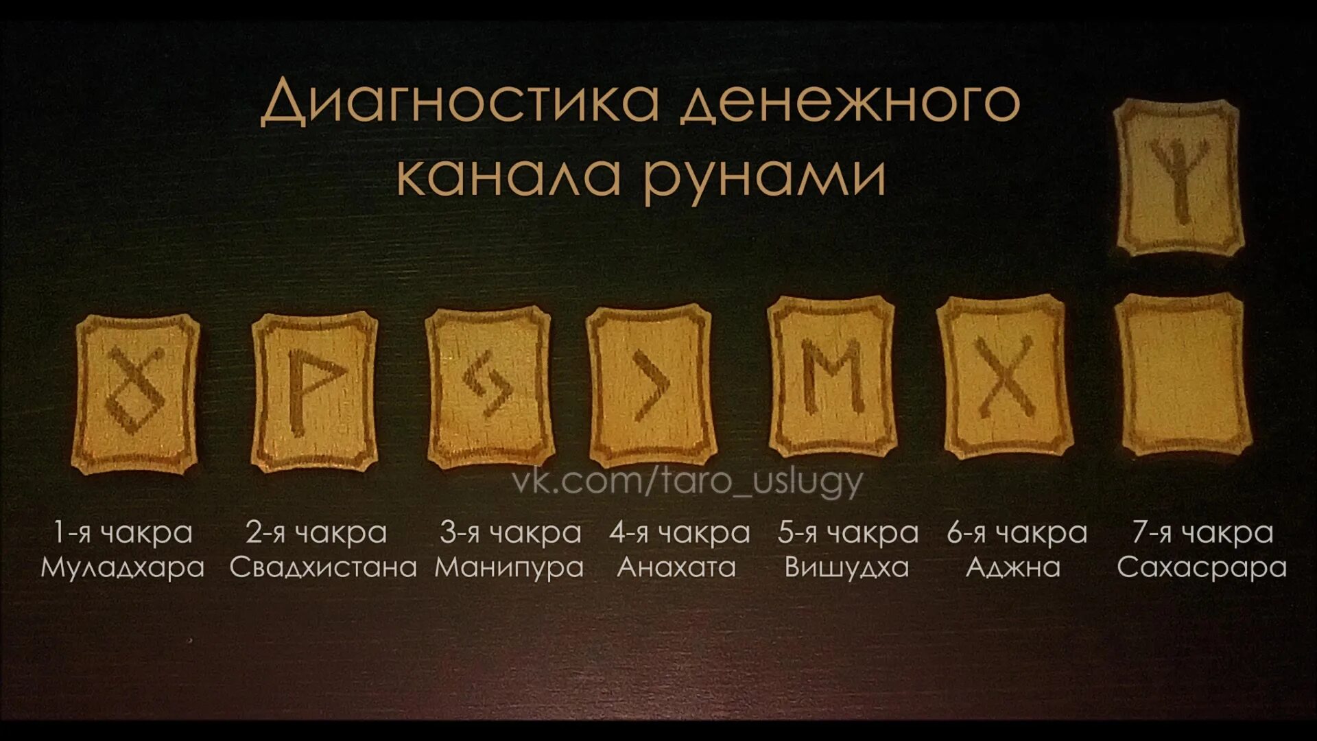 Какой вопрос задать рунам. Рунные расклады. расклады на рунах схемы. расклады таро. расклады рунами.