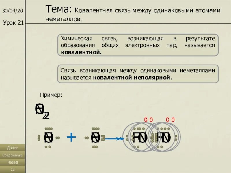 Связь между атомами одинаковых неметаллов