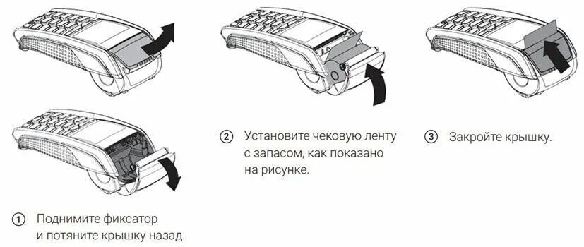 Как вставить в терминал. Ingenico desk 3500. ingenico move 3500. pos-терминалов модели ingenico link 2500. как вставить чековую ленту в терминал.