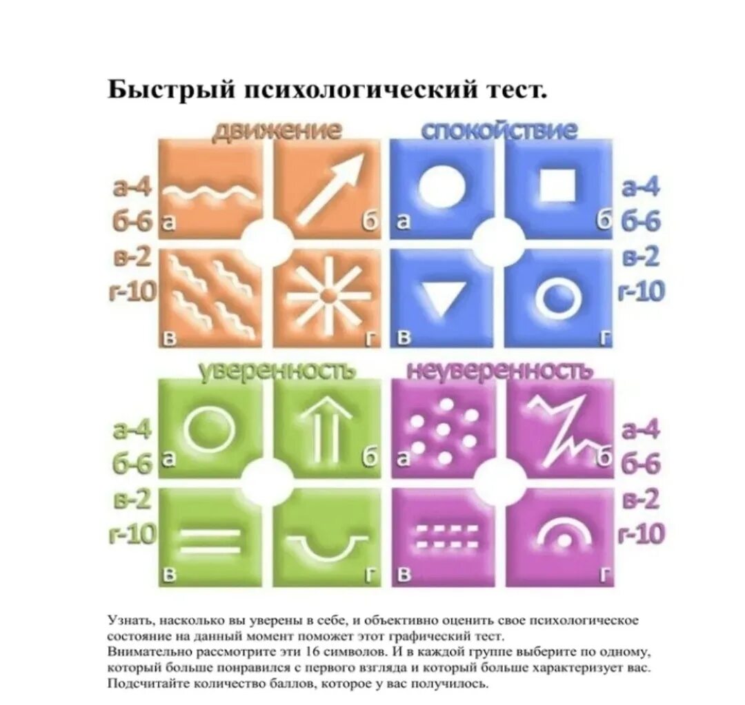 Психологический тест на русском. Психологические тесты. Психологические тесттесты. Тесты психологические интересные. Тесты психолога.