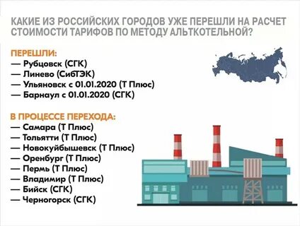 Альтернативная котельная