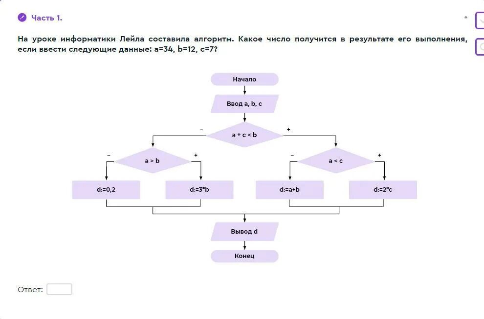 Какое число получится. Какое число получится если. Информатика 6 составить алгоритм буква имени. Алгоритм расписания занятий Информатика составить. Урок 15 информатика