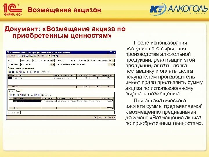 Документ компенсация суть. Возмещение акциза. Порядок возмещения акциза. Учет акциза в документах. Ускоренное возмещение акцизов.