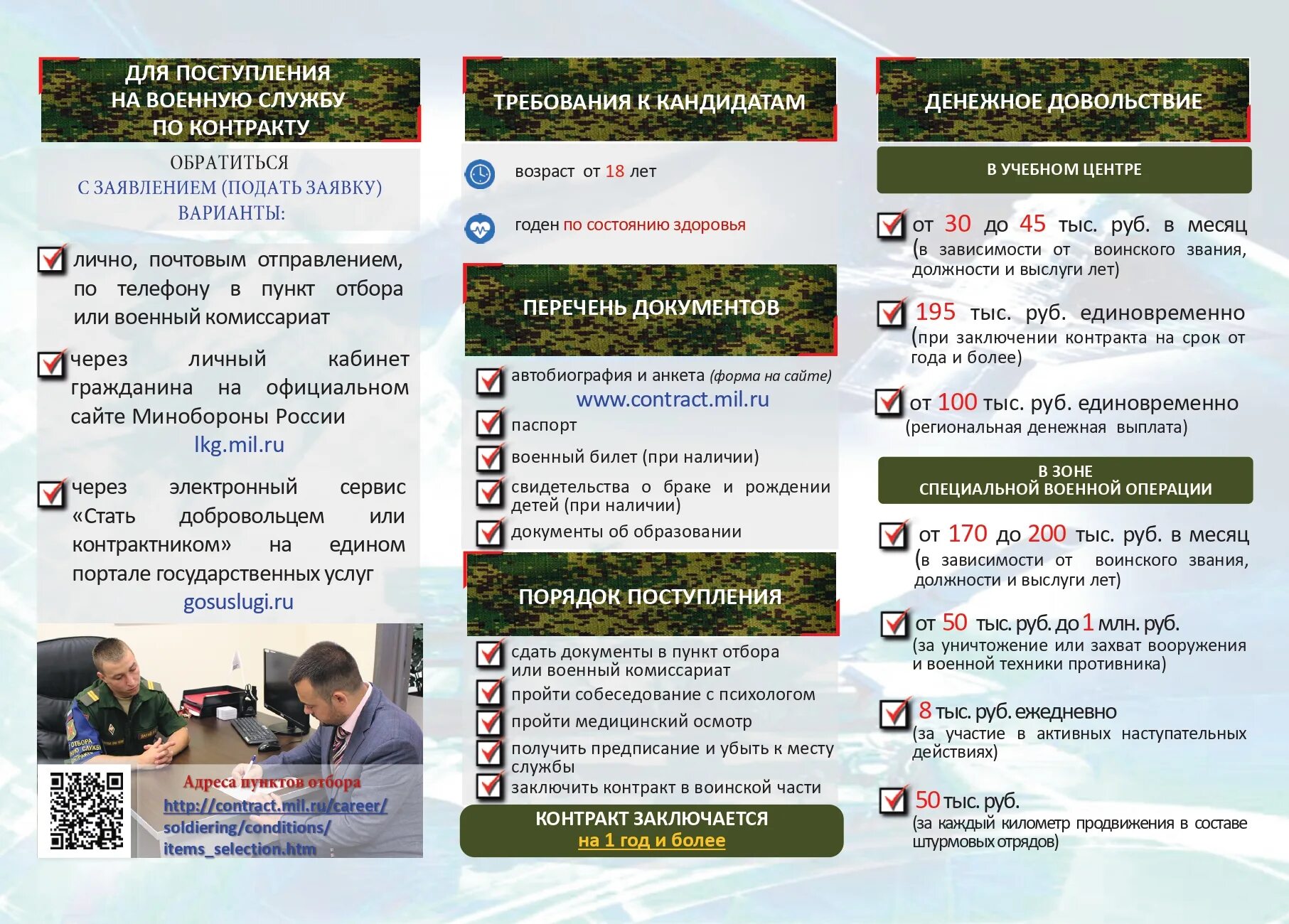 Как устроиться на службу по контракту. Брошюра служба по контракту. буклет служба по контракту. брашурыслужбы по контракту. листовка служба по контракту.