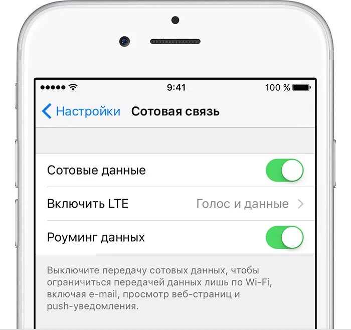 Как настроить сотовую связь. Как включить передачу данных на айфоне 6 s. Как включить мобильную связь на айфоне. Как включить мобильные данные на айфоне 7. Как подключить интернет на айфоне 7.