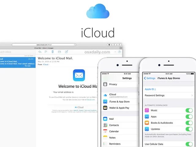 Icloud почта андроид. ICLOUD mail почта. Почта айфона ICLOUD. Емайл айклауд. Приложение айклауд.