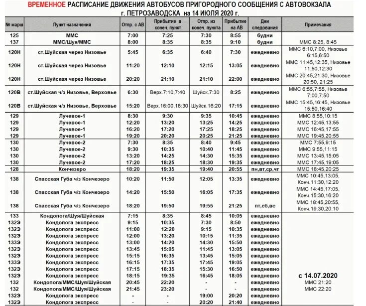 Расписание 101 автобуса петрозаводск. Расписание автобусов Петрозаводск автовокзал. Расписание пригородных автобусов Петрозаводск 2022. Петрозаводск автовокзал пригородные рейсы. Расписание автобусов межгород Петрозаводск с автовокзала 2022.