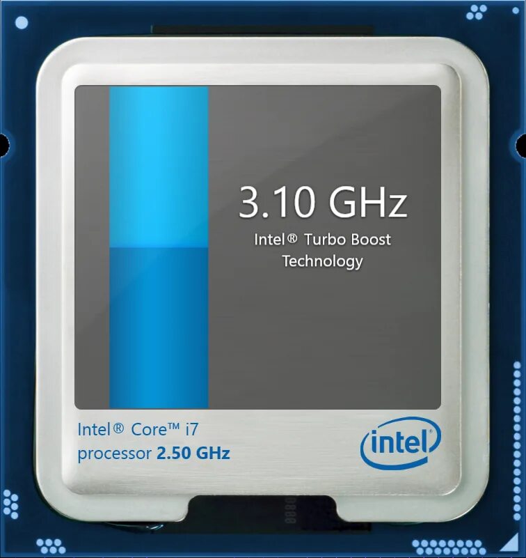 Intel turbo technology. Турбо буст процессора intel. turbo boost 3.9 ггц. технология интел турбо буст. гаджет intel turbo boost.