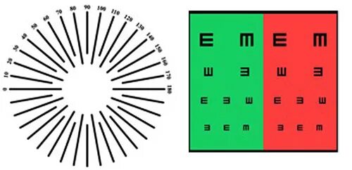 Дуохромный тест. Красно зеленая таблица для проверки зрения. Проверка зрения красный и зеленый фон. Таблица астигматизма для проверки.