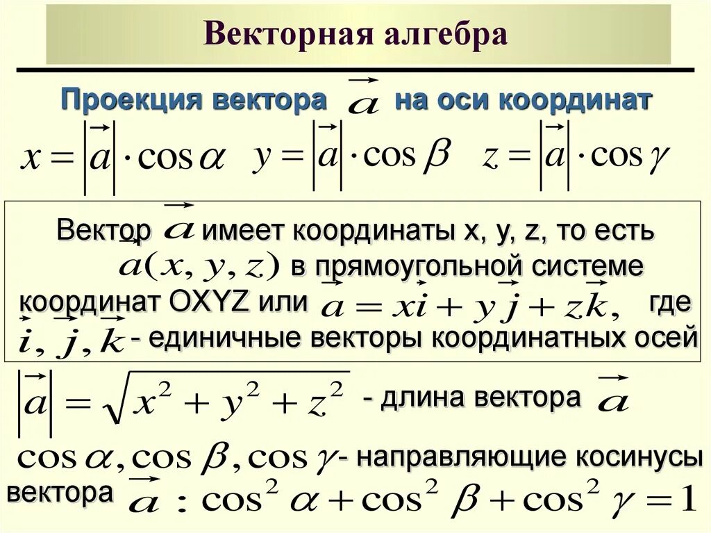 Сумма элементов вектора. Векторная Алгебра. Вектор Алгебра. Векторы формулы Высшая математика. Векторная Алгебра формулы.