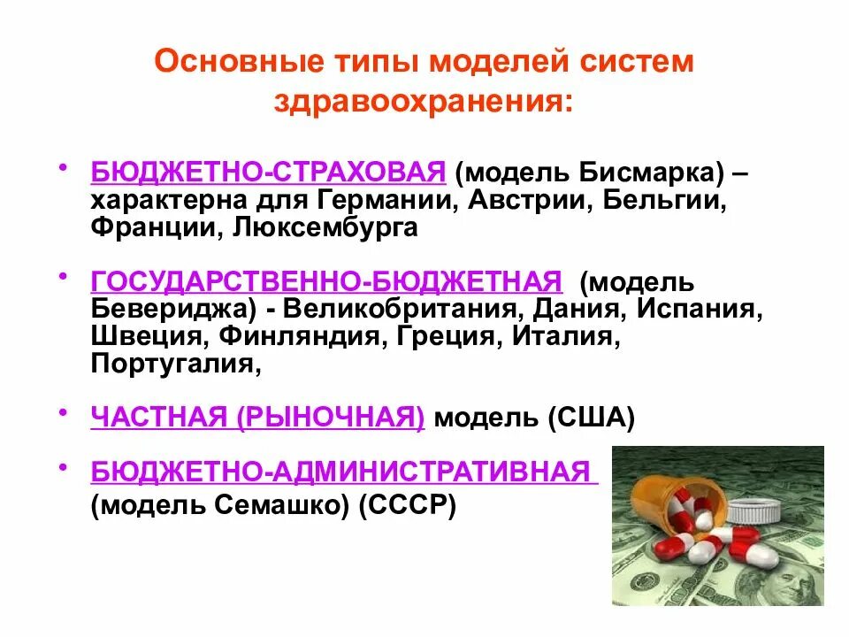 Модели системы здравоохранения