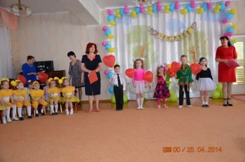 Юбилеи садов сценарии