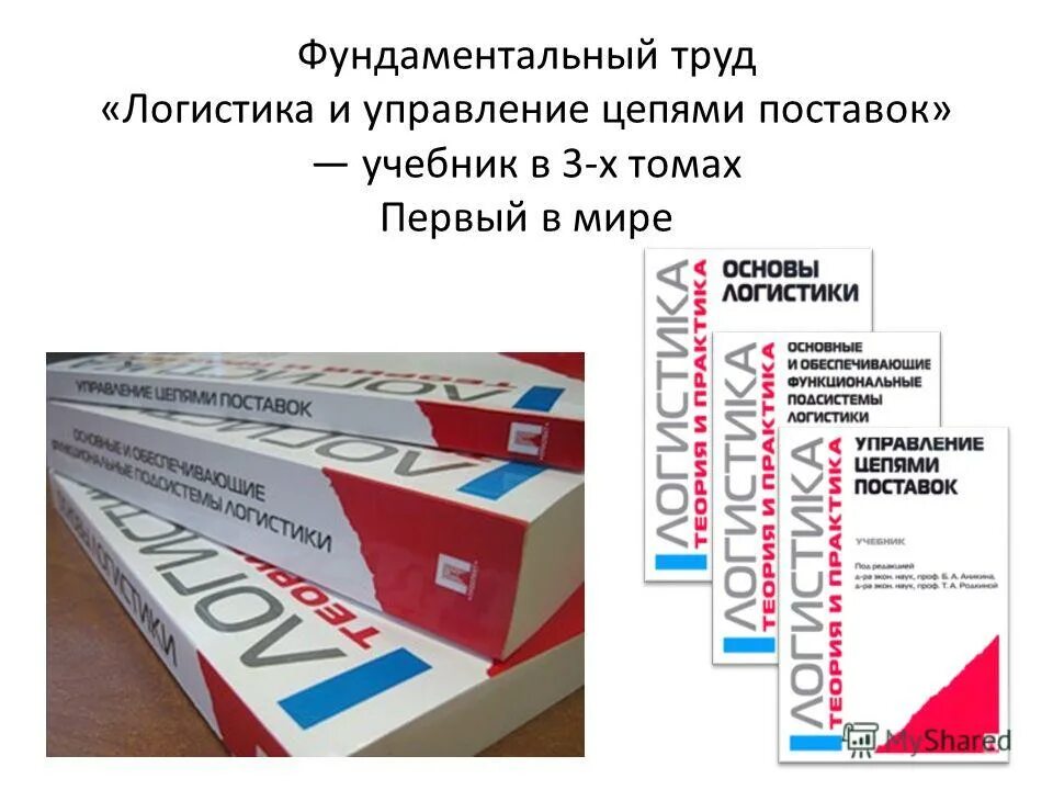 происхождение человека. основной труд чарльза дарвина называется. андре мари ампер основоположник электродинамики. понятие рынка труда. первый фундаментальный труд.