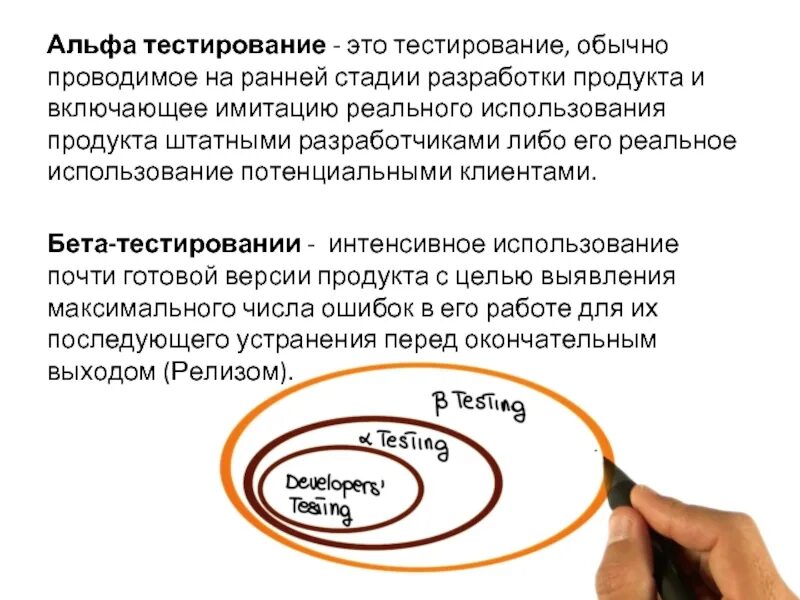 Альфа тест 2020 отзывы. Альфа тестирование. Альфа и бета тестирование. Этапы бета тестирования. Альфа тестирование и бета тестирование.