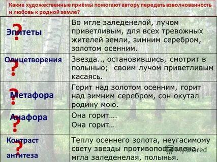 Эпитеты в стихотворении поле