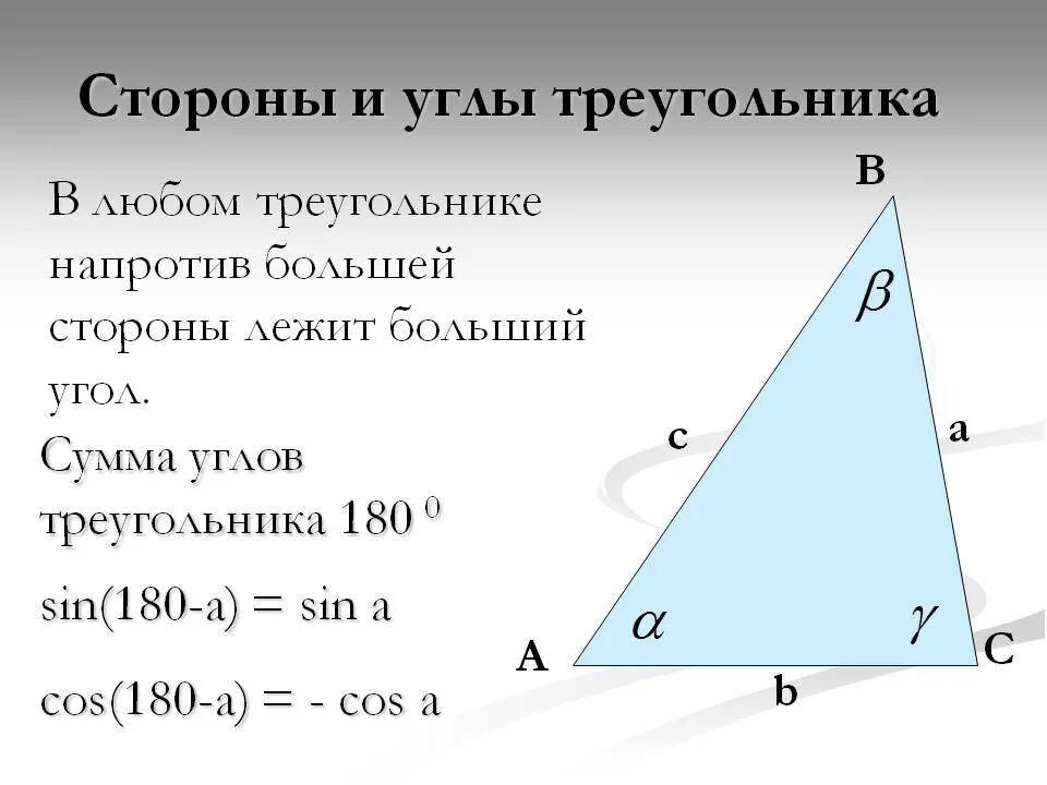 Известно 2 стороны и угол. Как узнать 1 сторону треугольника. Как найти треугольник по стороне и 2 углам. Как Найтис сторону треугольника. Нахождение сторон и углов треугольника.