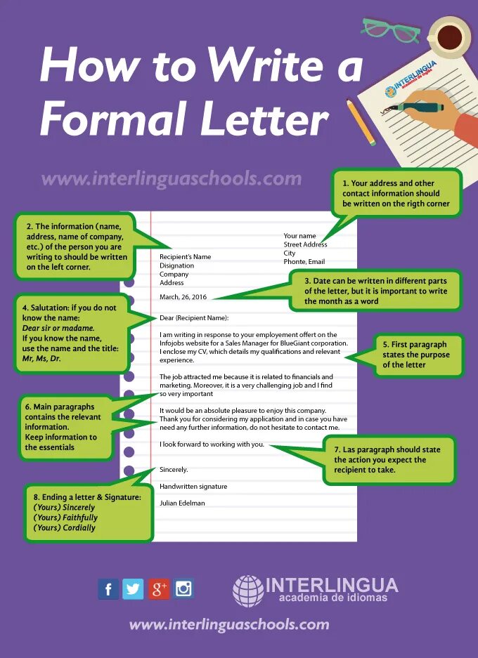 Writing is important because. Writing a formal letter. how to write formal letter. rules of letter writing. написать formal letter.