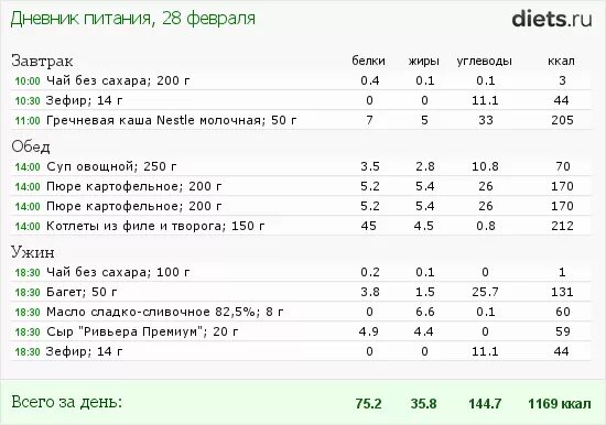 Сколько калорий в одном зефире белом. Сколько кл в зефире болом. Сколько калорий в одной зефирке. Калории в 1 зефире. Зефир калорийность 1шт