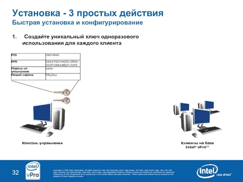 Быстрая установка. Установка клиента. Практическая сканеры установка и конфигурирование. Industronic конфигурирование.