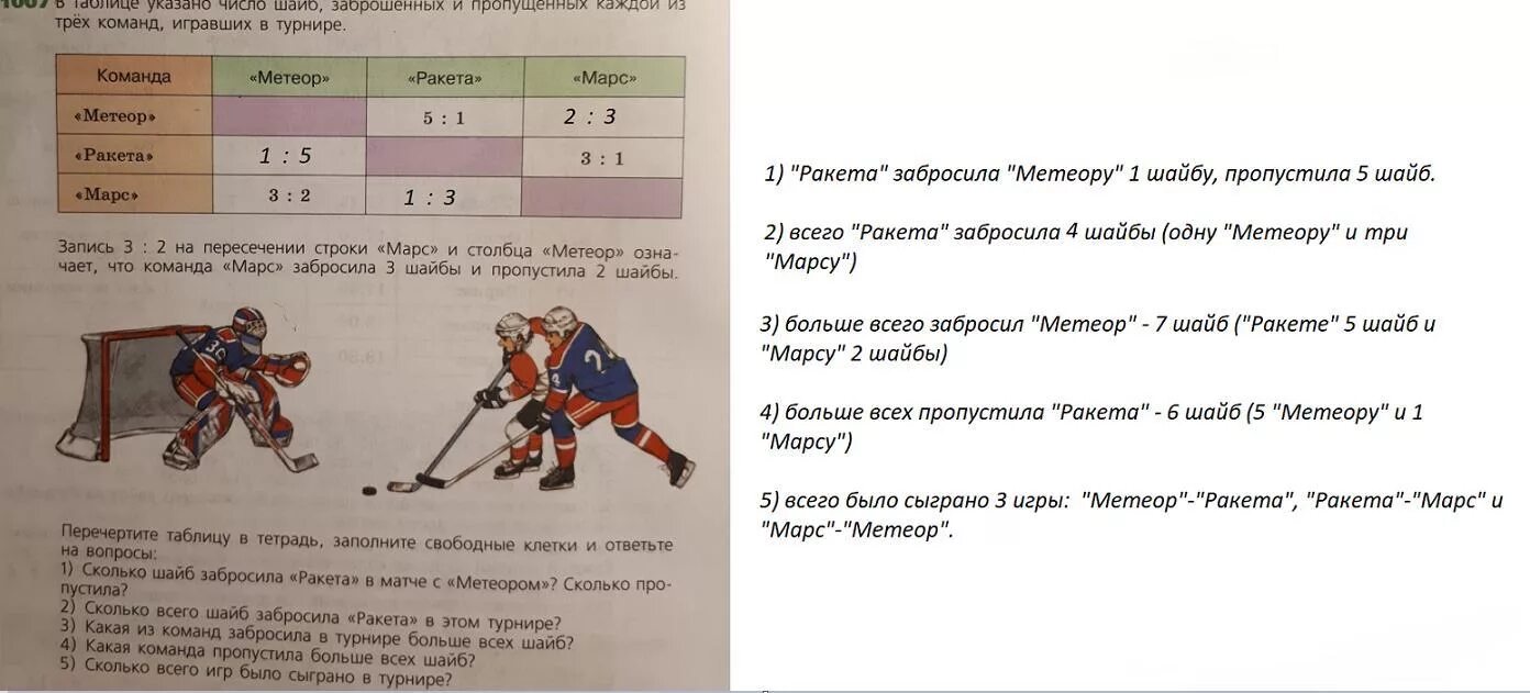 Посчитай сколько всего человек участвовали в соревнованиях. Задача про хоккей. Задачи про хоккей по математике. Логическая задача про хоккей. Задачки про хоккей для детей.