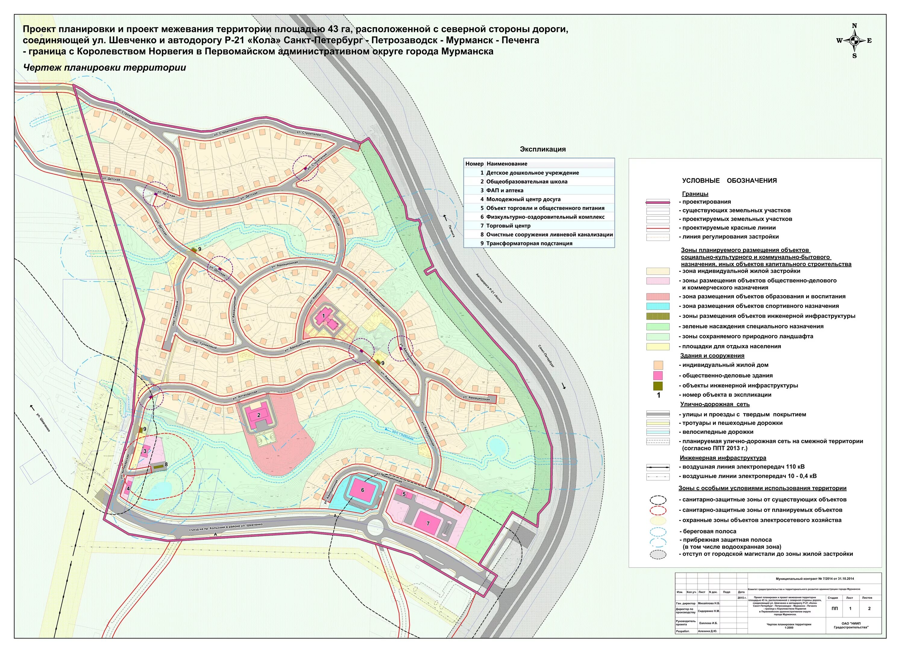 Санитарная зона жилой застройки. План застройки Мурманска. Чертеж планировки территории. Проект планировки и межевания территории. Проект планировки и застройки территории.
