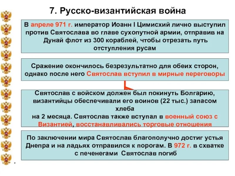 Русско византийские войны смутное время. 970-971 Русско-Византийская. Причины русско Византийской войны 970 971.