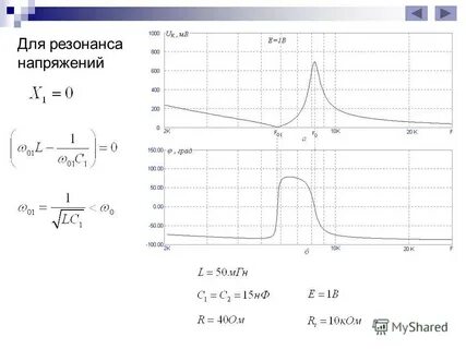 Сопротивления на резонансной частоте