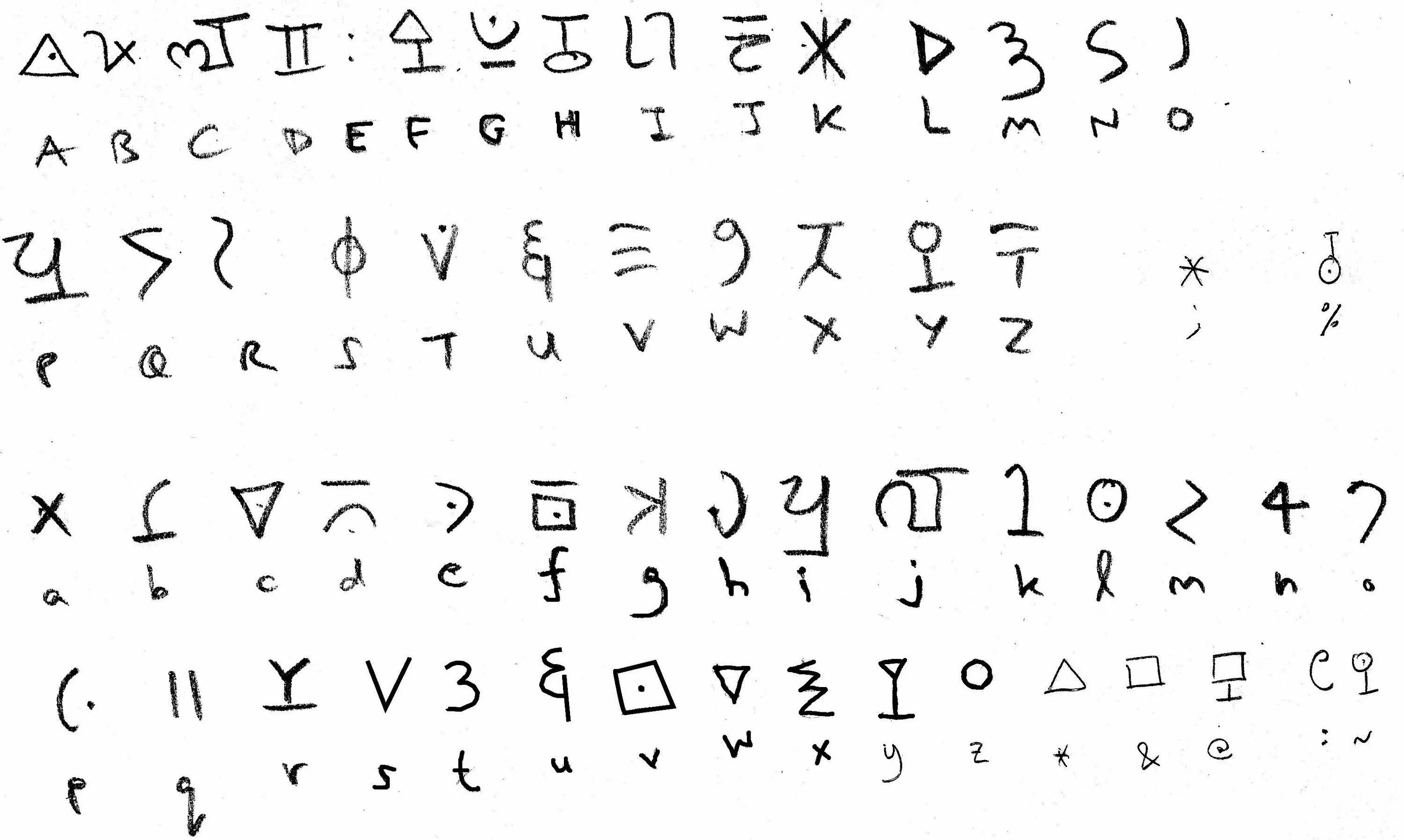 Шифр символами. Шифры. мистические шифры. загадочный шифр. непонятный шифр.