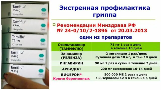 Что миллер называл профилактикой гриппа у заключенных. Тамифлю противовирусное лекарство. Антивирусный препарат Тамифлю. Тамифлю Турция противовирусный препарат. Противовирусные препараты озельтамивир.