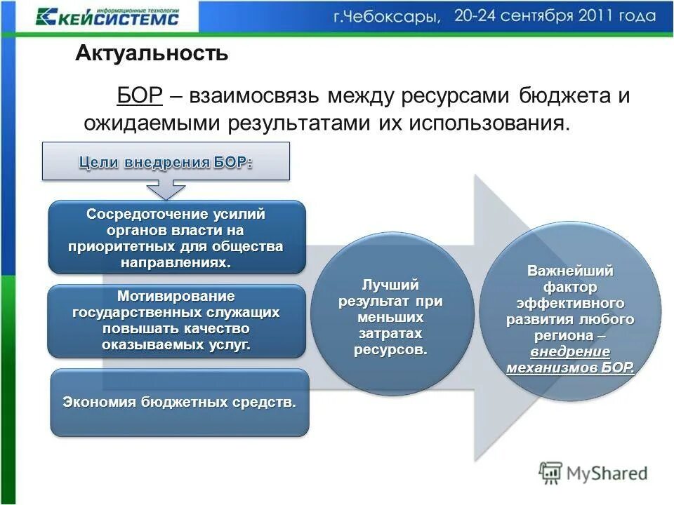 получатели средств областного бюджета